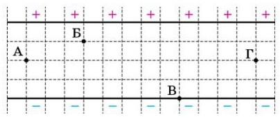 Screenshot 2024-02-05 at 14-20-51 pzno-fiz-2016-zavd-vidp.pdf.png