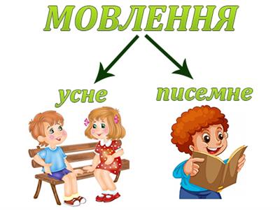 види мовл.jpg