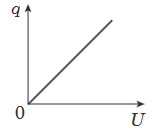 Screenshot 2024-04-12 at 15-39-23 Фізика_тестовий зошит_ПЗНО.pdf.png