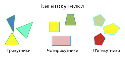 Багатогранники.png