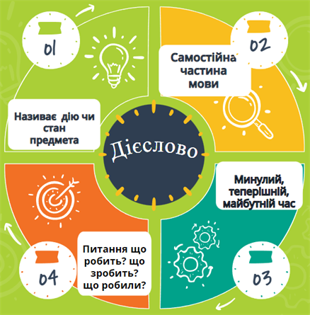 Знімок екрана 2022-11-27 174207.png