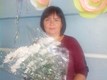 Анна Сергіївна Железняк