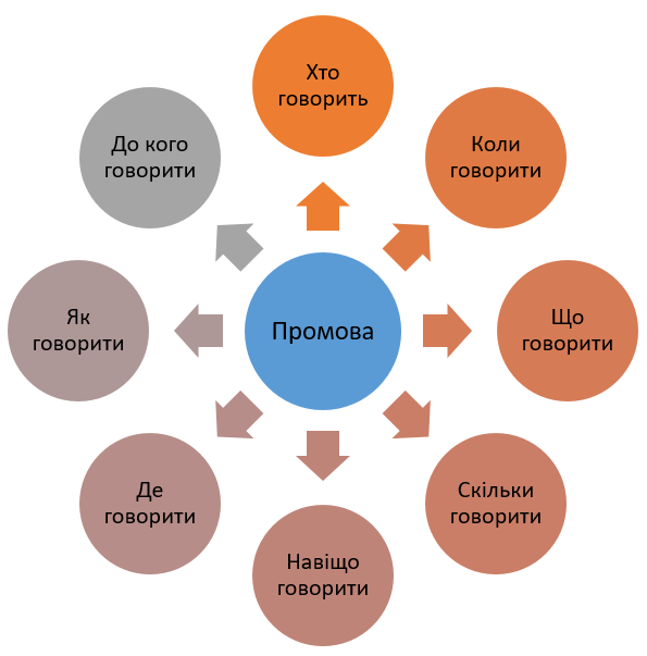 Знімок екрана 2020-11-12 230042.png