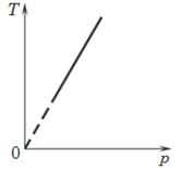 Screenshot 2024-04-03 at 14-23-53 Fizyka-Probne-ZNO_2019-Test.pdf.png