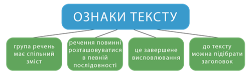 Ознаки тексту-w600.png