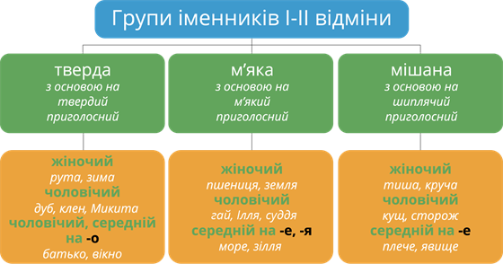 Ресурс 1табл.png