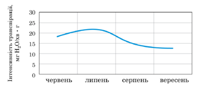 Знімок екрана 2026-04-02 142046.png