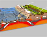 літосферні плити.jpg