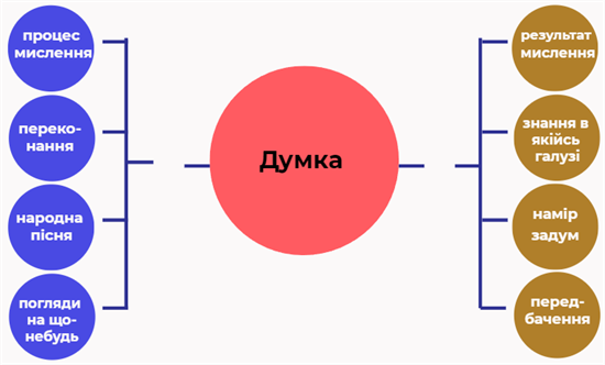 Знімок екрана 2022-12-07 061322.png