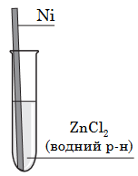 Screenshot 2024-01-15 at 10-04-17 322E20D5B3ECB3FF20D2E5F1F22032392E30362E3230323120C7EEF8E8F25F312E706466 - Himiya-ZNO_2021-dod_sesiya.pdf.png