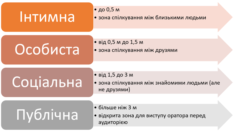 Знімок екрана 2020-12-13 184530.png