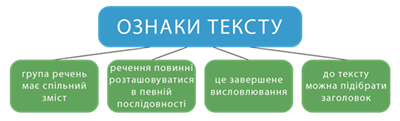 Ознакитекстуw600w600png.png
