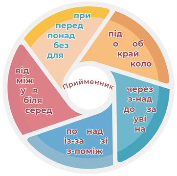 Знімок екрана 2022-11-26 230201.png