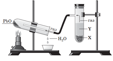 Screenshot 2023-12-18 at 13-44-23 312E20D5B3ECB3FF20D2E5F1F22031332E30362E3230313920C7EEF8E8F25F312E706466 - Himiya-ZNO_2019-Zoshyt_1.pdf.png