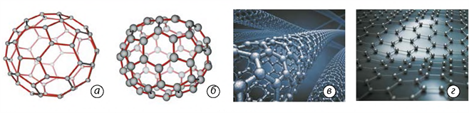 алотропні карбону.png