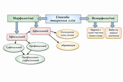 Ресурс 111іф.png