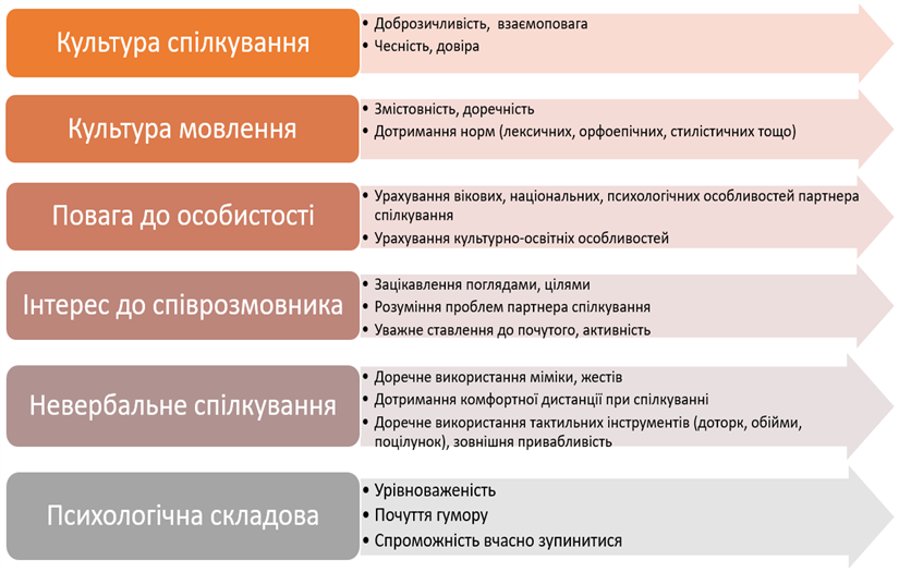 Знімок екрана 2020-12-07 223136.png