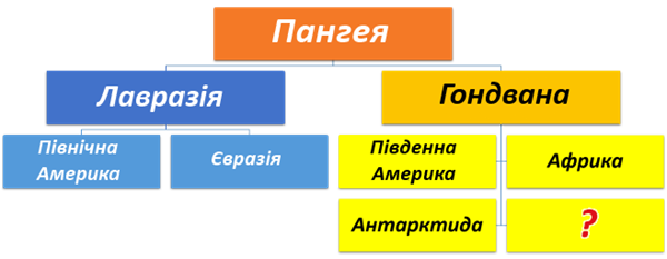 Рисунок 9.png