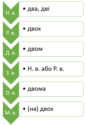 Знімок екрана 2021-06-21 202909.png
