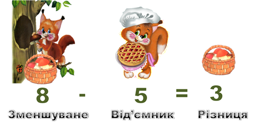 віднім.png