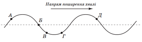 Screenshot 2024-02-09 at 13-11-44 322E20D4B3E7E8EAE020D2E5F1F22031342E30362E3230313720C7EEF8E8F25F312E706466 - physics_2017Test_1.pdf.png