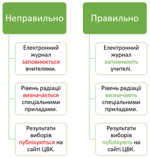 Знімок екрана 2021-09-19 162644.png