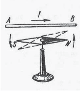 Screenshot 2024-03-07 at 11-29-28 322E20D4B3E7E8EAE020D2E5F1F22031312E30362E3230313820C7EEF8E8F25F312E706466 - Fizyka-Osnovne-ZNO_2018-Zoshyt_1.pdf.png