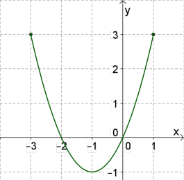 ogr_par6.png