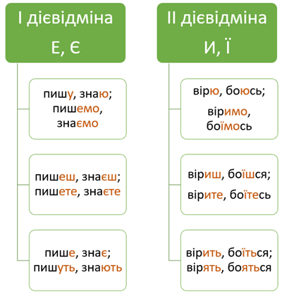 Знімок екрана 2021-07-01 173837.png