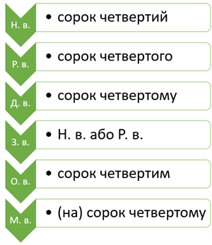 Знімок екрана 2021-06-22 180906.png
