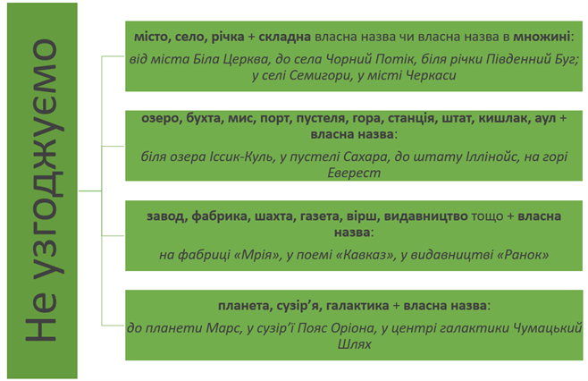 Знімок екрана 2021-07-20 182132.png