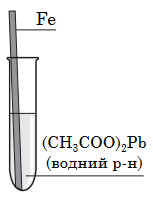 Screenshot 2024-01-15 at 10-03-56 322E20D5B3ECB3FF20D2E5F1F22032392E30362E3230323120C7EEF8E8F25F312E706466 - Himiya-ZNO_2021-dod_sesiya.pdf.png