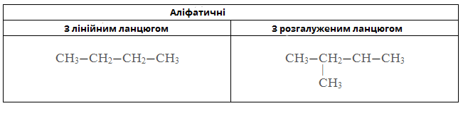 аліфатичні.png