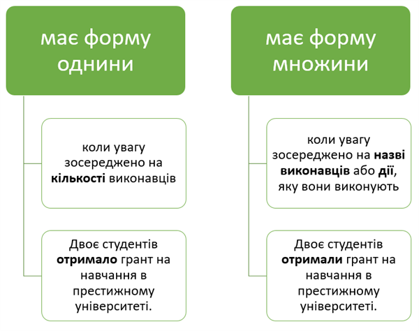 Знімок екрана 2021-08-24 184137.png