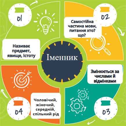 Знімок екрана 2022-11-27 173614.png