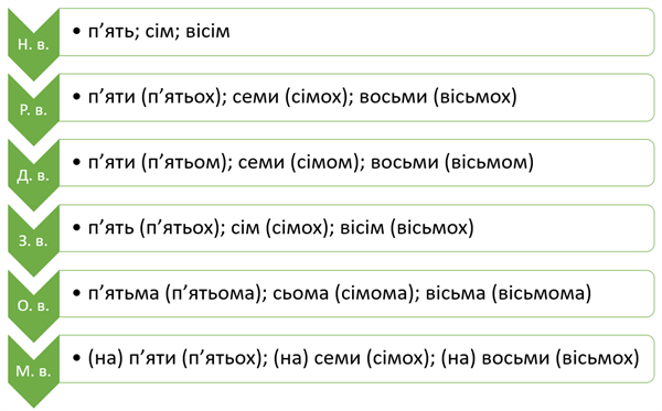Знімок екрана 2021-06-21 204517.png