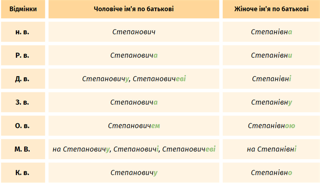 Знімок екрана 2023-12-01 222252.png