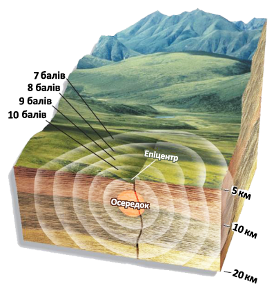 Землетрясение 3.png