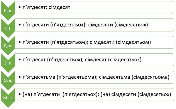 Знімок екрана 2021-06-21 205719.png