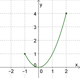 ogr_par5.png