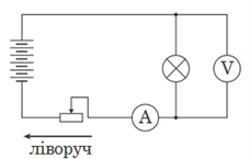 Screenshot 2024-04-12 at 15-47-44 Фізика_тестовий зошит_ПЗНО.pdf.png