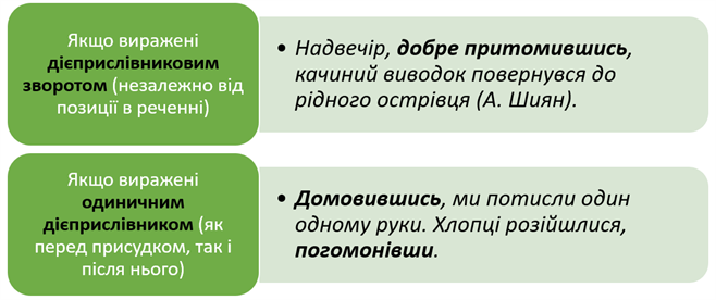 Знімок екрана 2021-10-26 175910.png