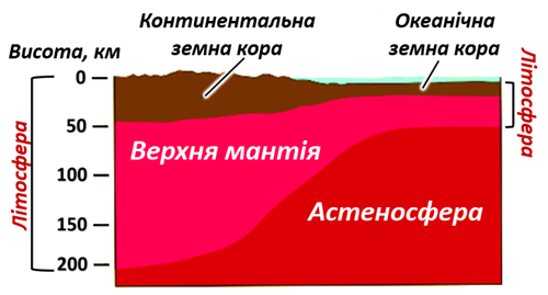 Мощность литосферы 3.png