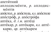 апостроф, аптекар.png