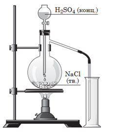 Screenshot 2023-12-19 at 16-46-50 322E20D5B3ECB3FF20D2E5F1F22031312E30372E3230313920C7E8F8E8F25F312E706466 - Himiya-ZNO_2019-Zoshyt_1-Dod_sesiya.pdf.png