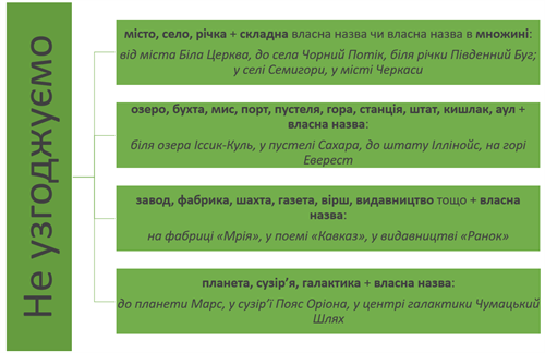 Знімок екрана 2021-07-20 182132.png