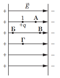 Screenshot 2024-03-22 at 15-30-51 D4B3E7E8EAE020D2E5F1F22033302E30352E3230313920C7EEF8E8F25F312E706466 - Fizyka-ZNO_2019-Zoshyt_1.pdf.png