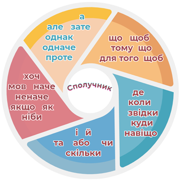 Знімок екрана 2022-11-26 232720.png