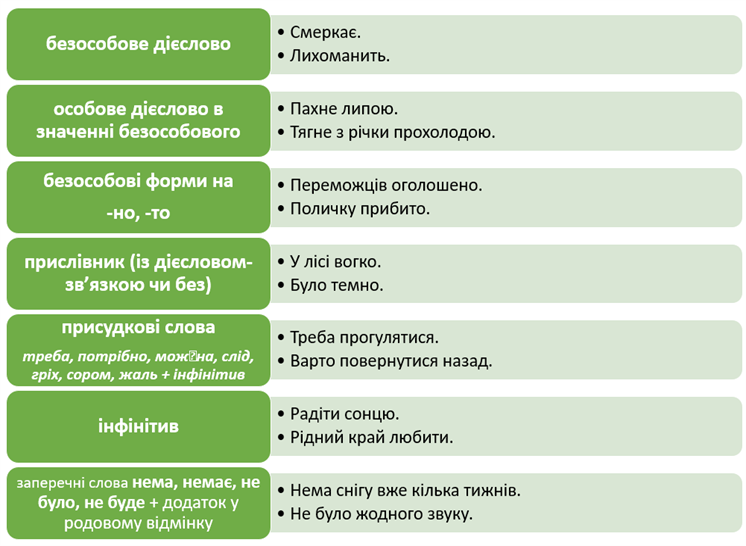 Знімок екрана 2021-08-01 160817.png